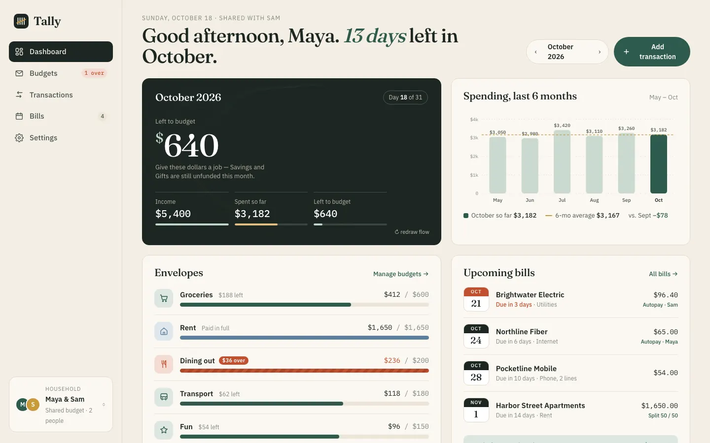 After: Tally dashboard, made with Algorithmic Art (Anthropic)