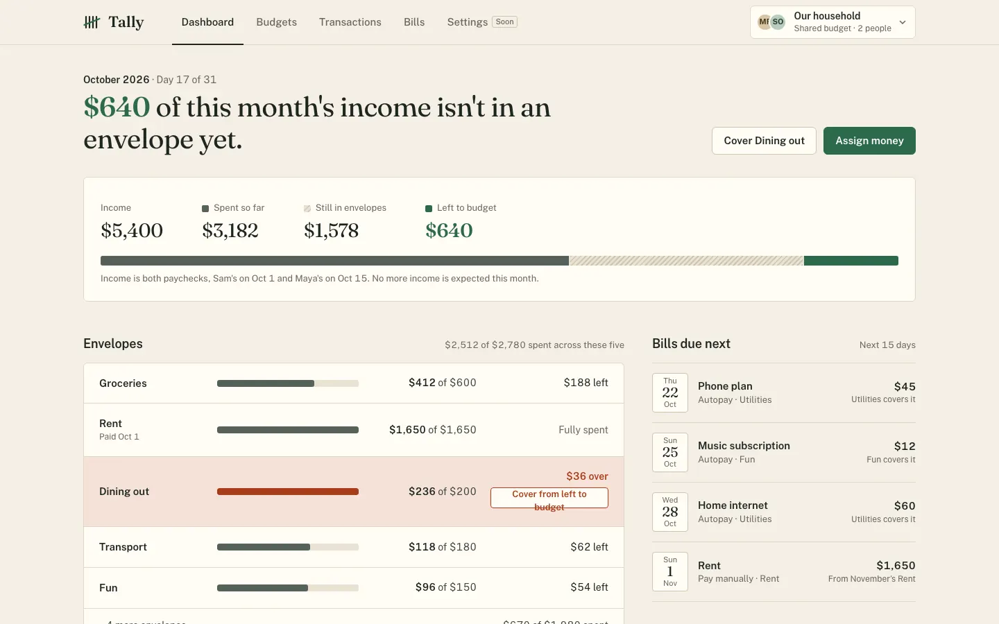 After: Tally dashboard, made with Antislop UI