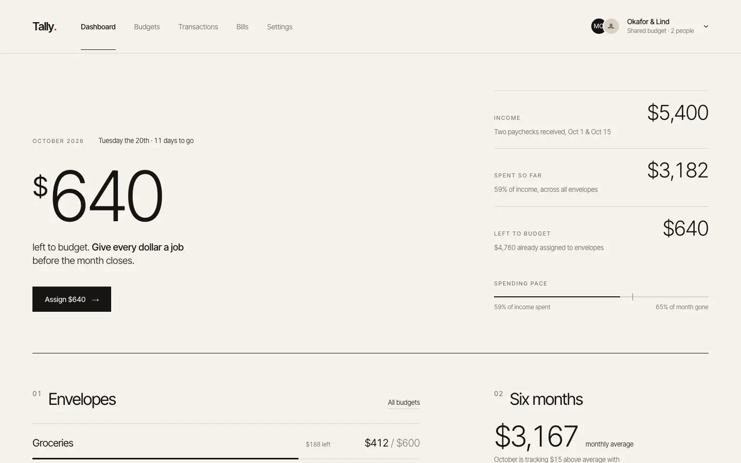 After: Tally dashboard, made with Editorial Designer (Atelier UI)