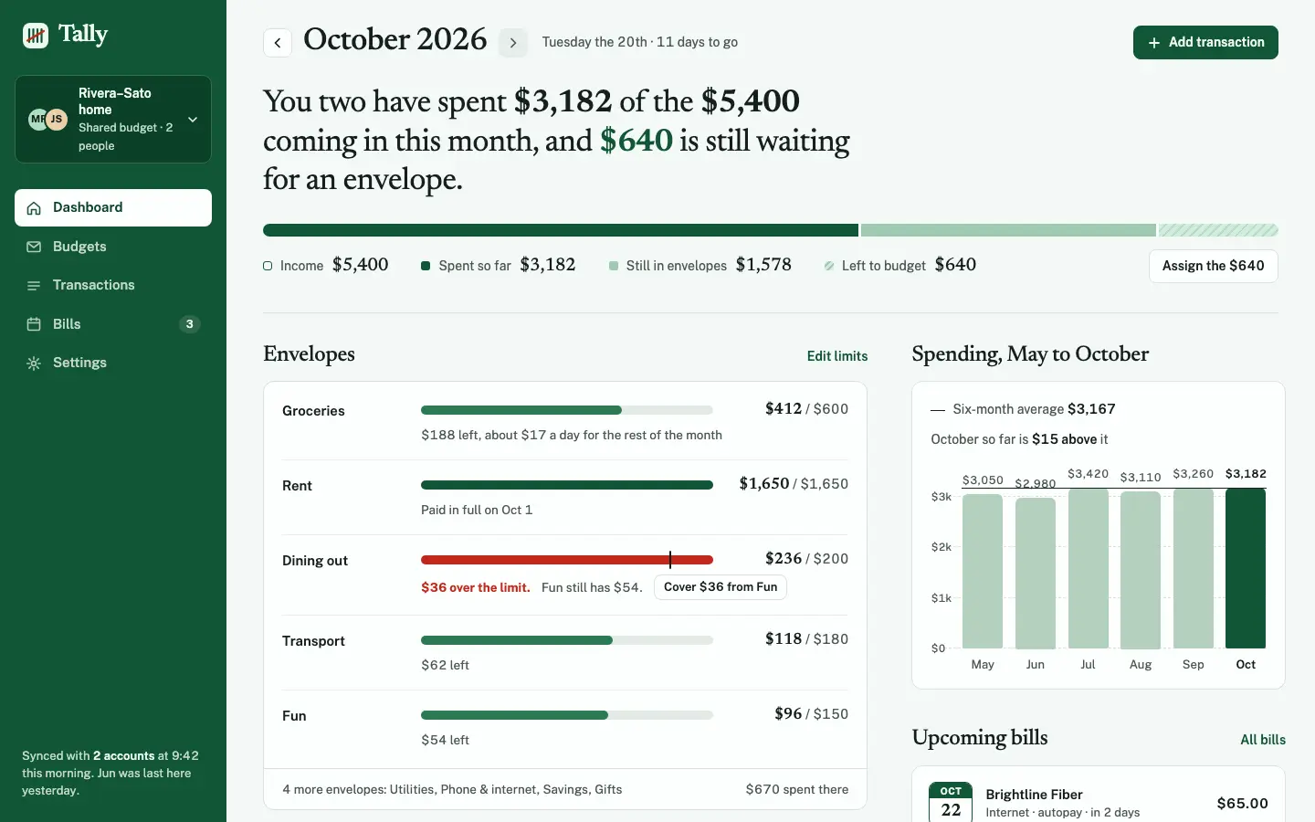 After: Tally dashboard, made with Auteur