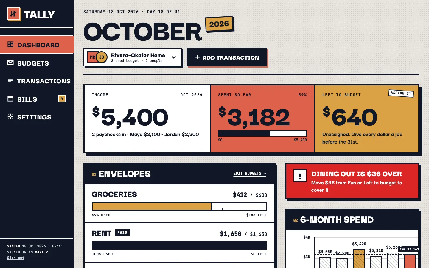 After: Tally dashboard, made with Brutalism (Awesome Design Skills)
