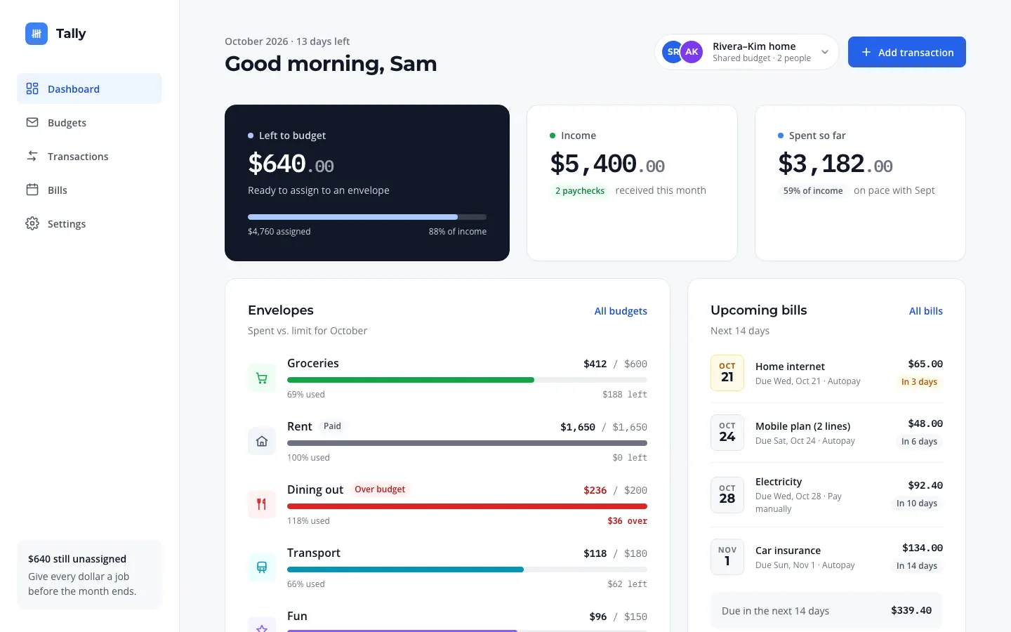 After: Tally dashboard, made with Spacious (Awesome Design Skills)