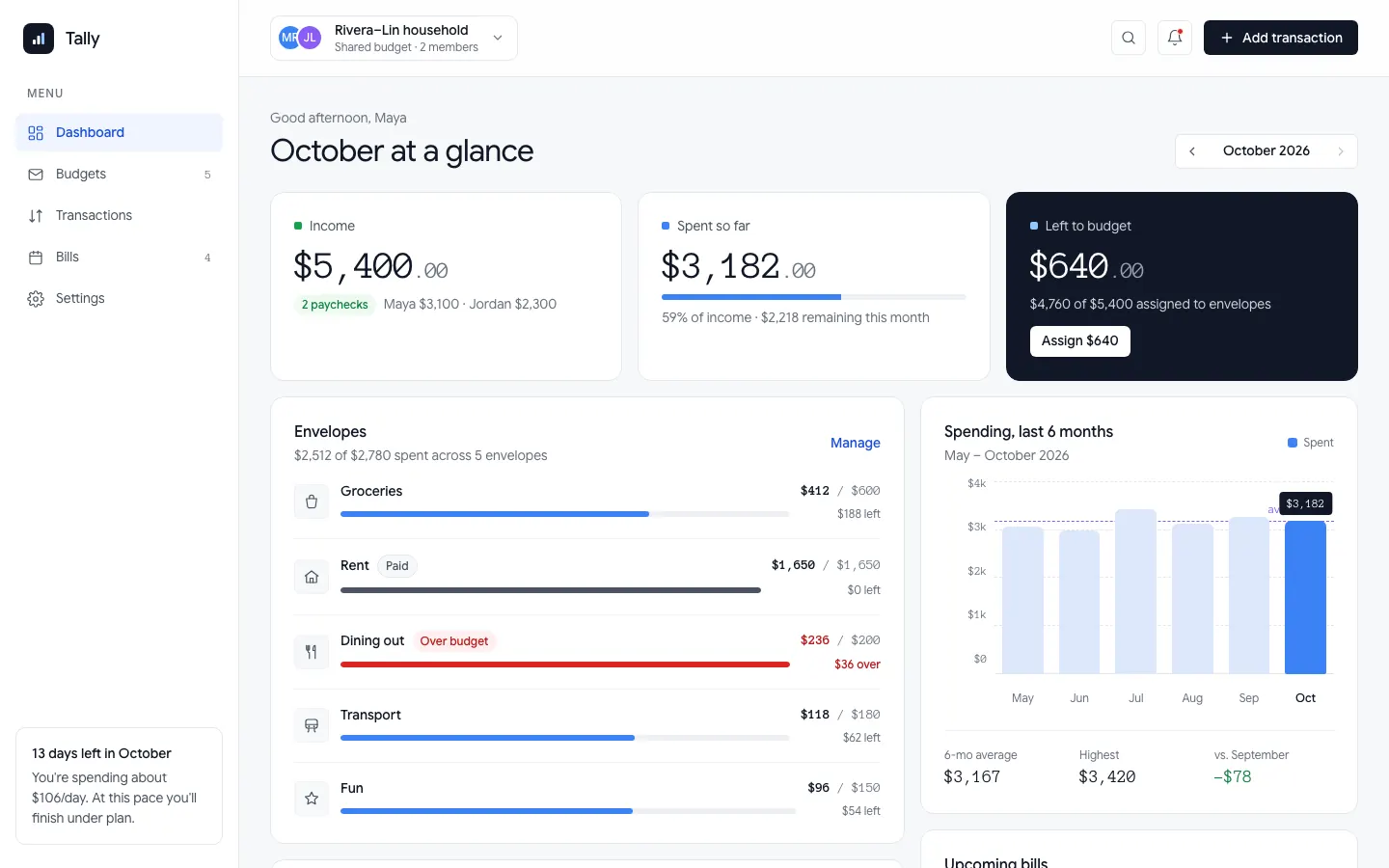 After: Tally dashboard, made with Square (Awesome Design Skills)