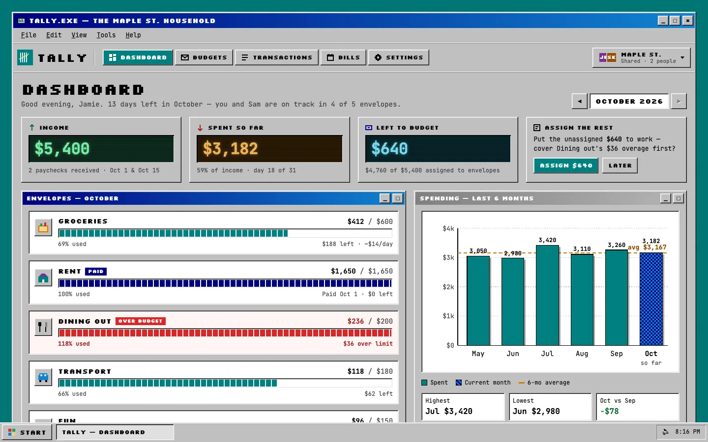 After: Tally dashboard, made with Vintage (Awesome Design Skills)