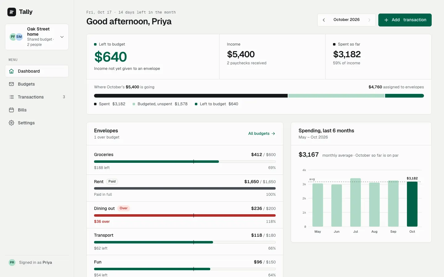 After: Tally dashboard, made with claude-design-system-prompt
