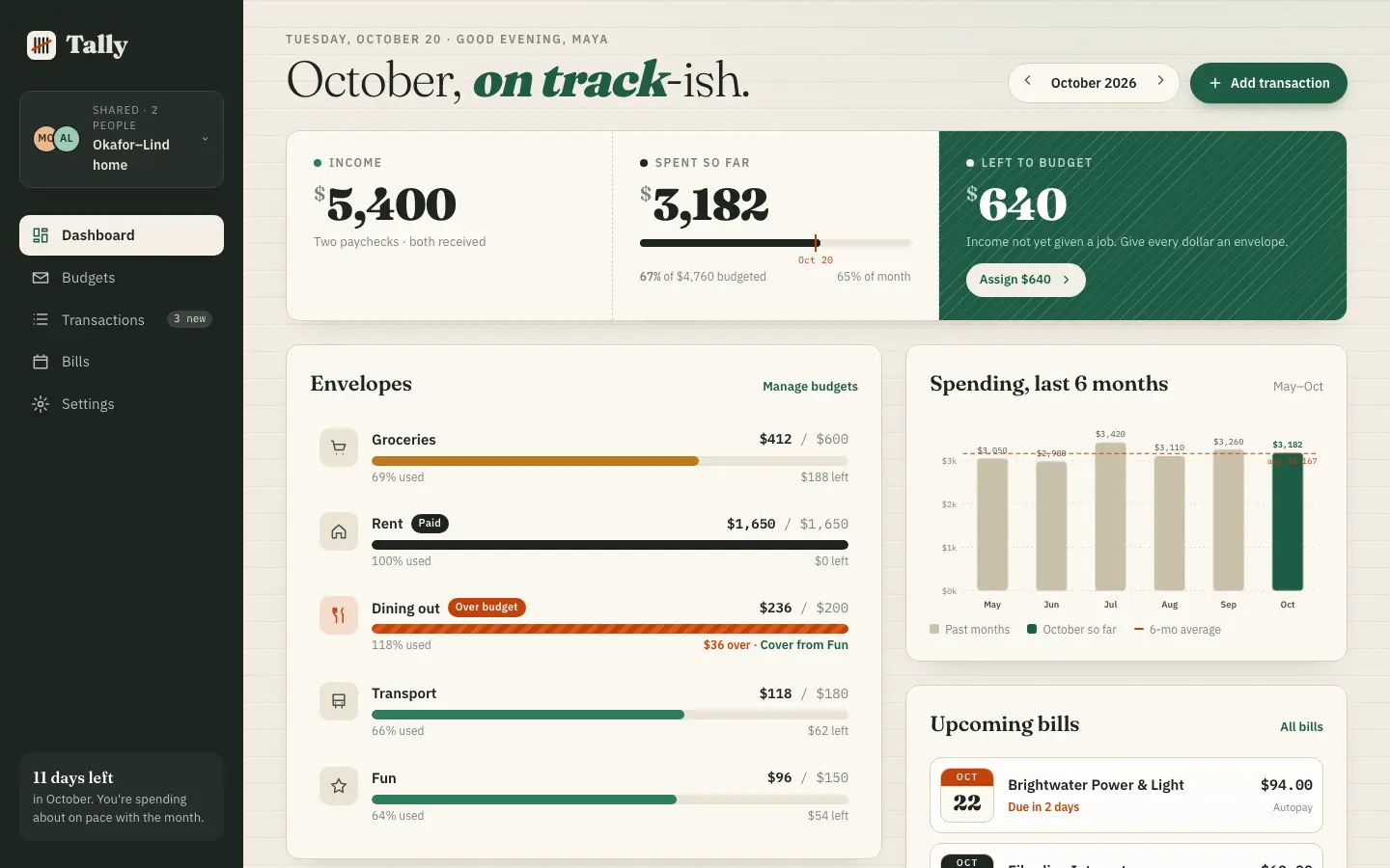After: Tally dashboard, made with UI Design Aesthetics (Claude Cortex)