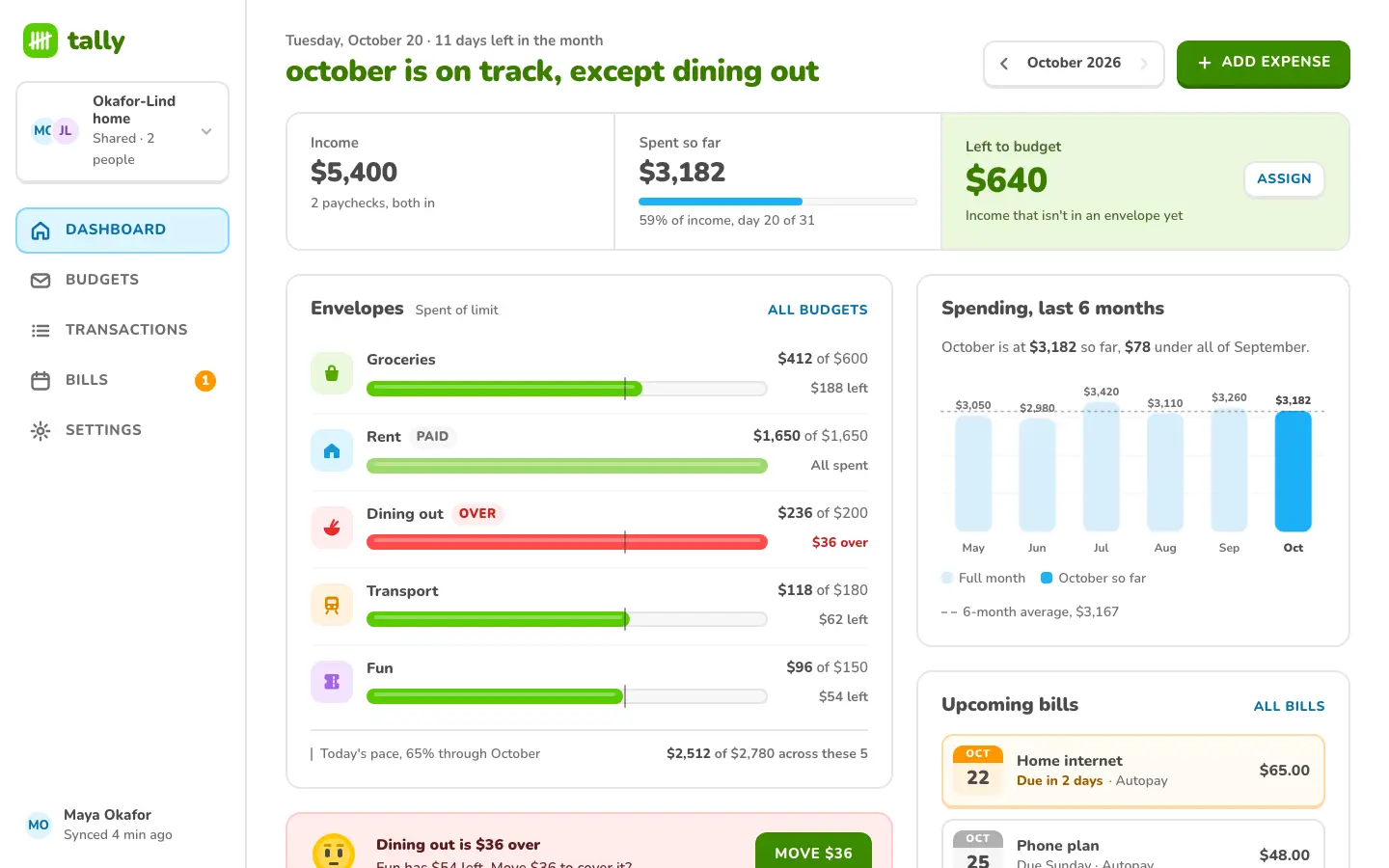 After: Tally dashboard, made with Design Engineering (agentsorg)