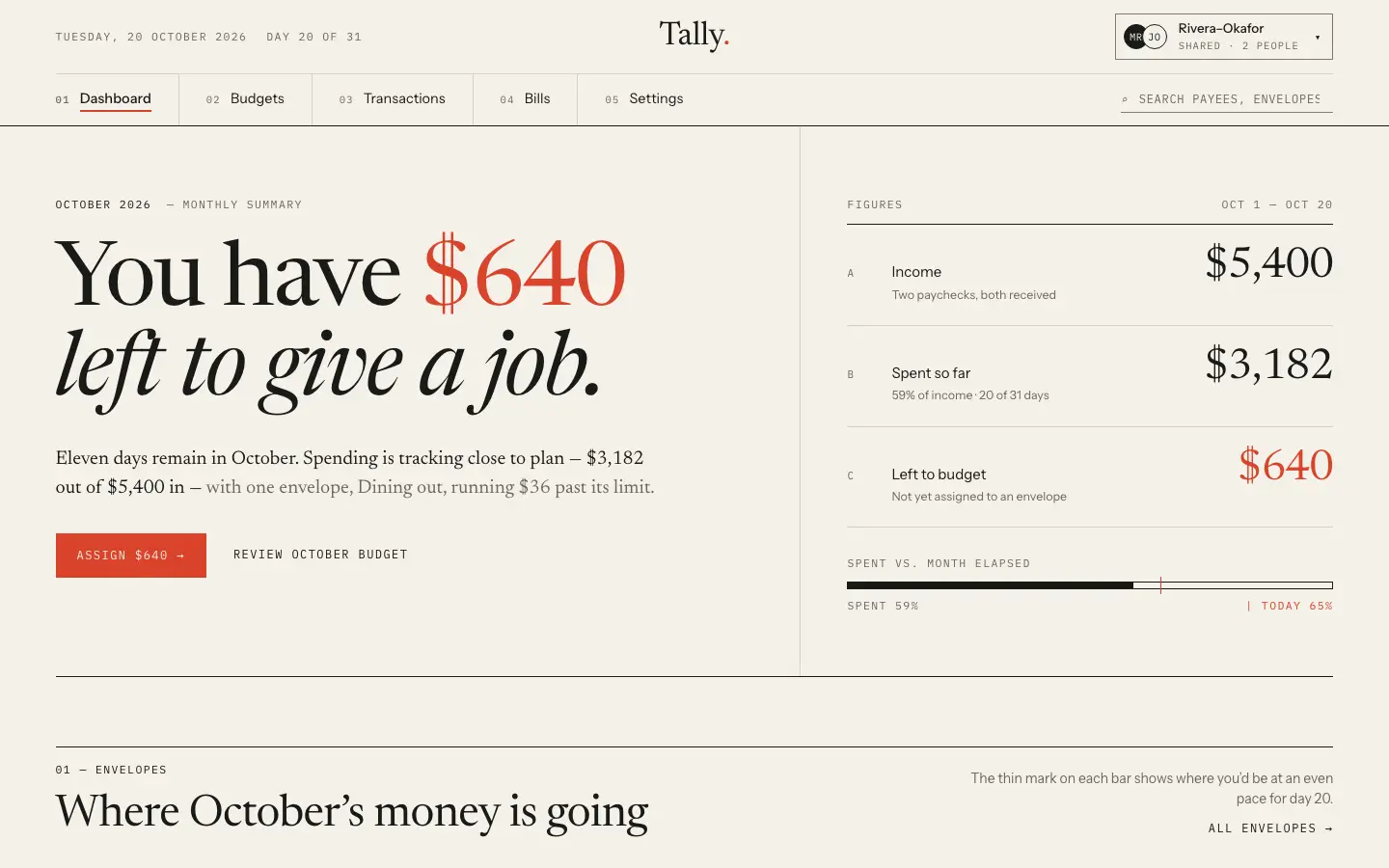 After: Tally dashboard, made with Editorial Minimal (Design Taste by Mustafa)