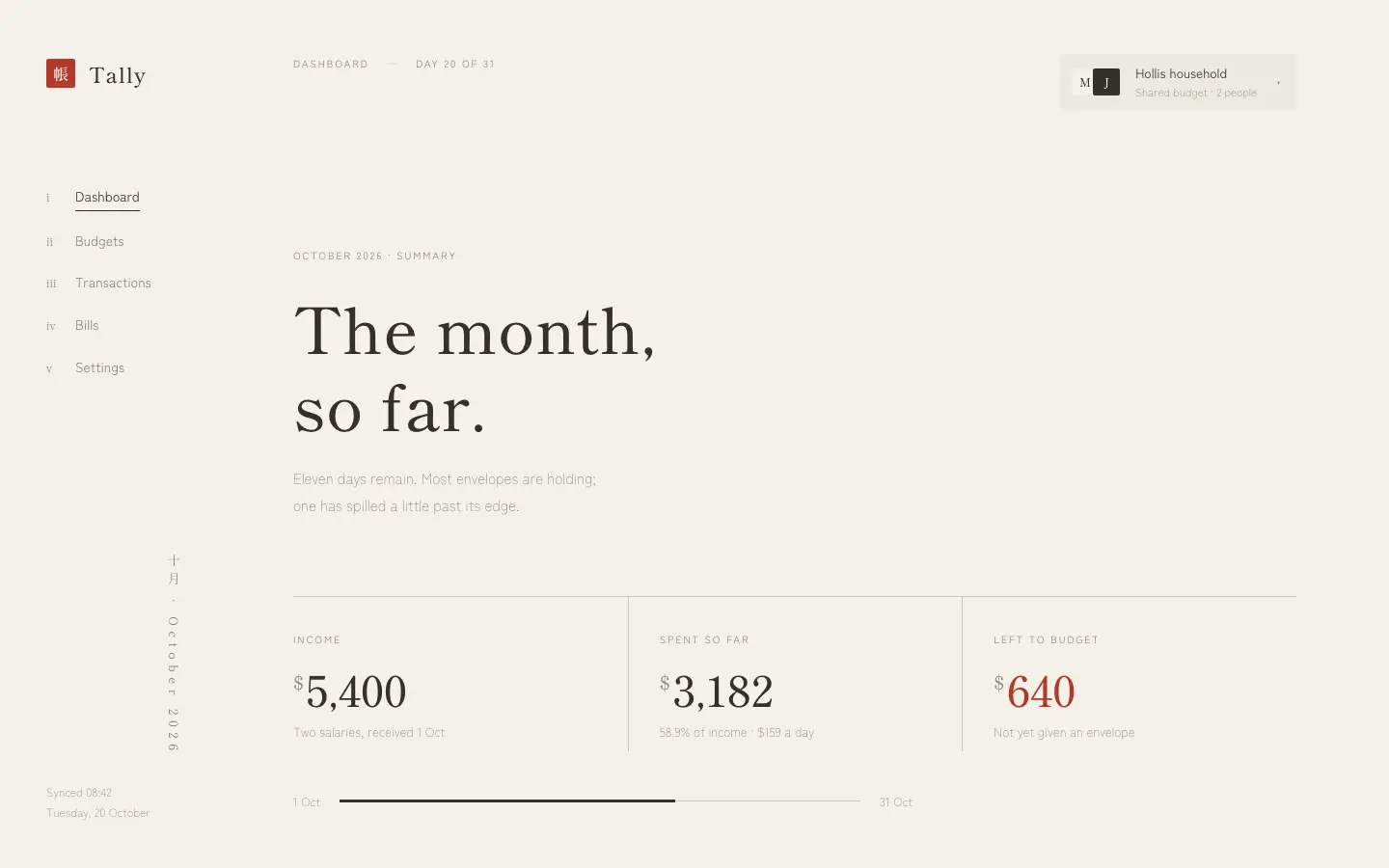 After: Tally dashboard, made with Japanese Minimal (Design Taste by Mustafa)