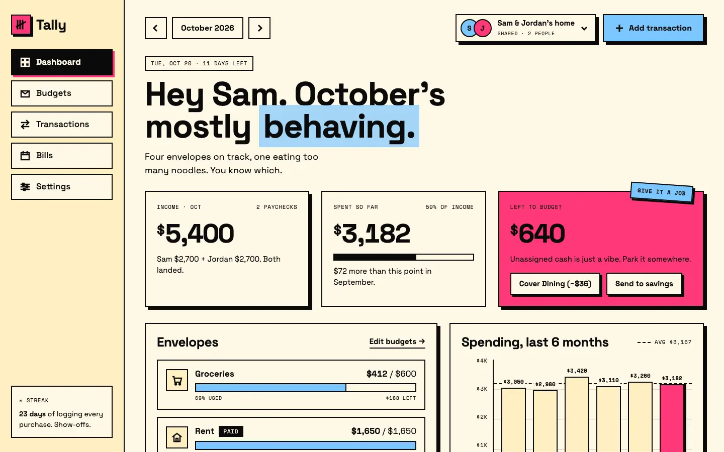 After: Tally dashboard, made with Neo-Brutalism (Design Taste by Mustafa)