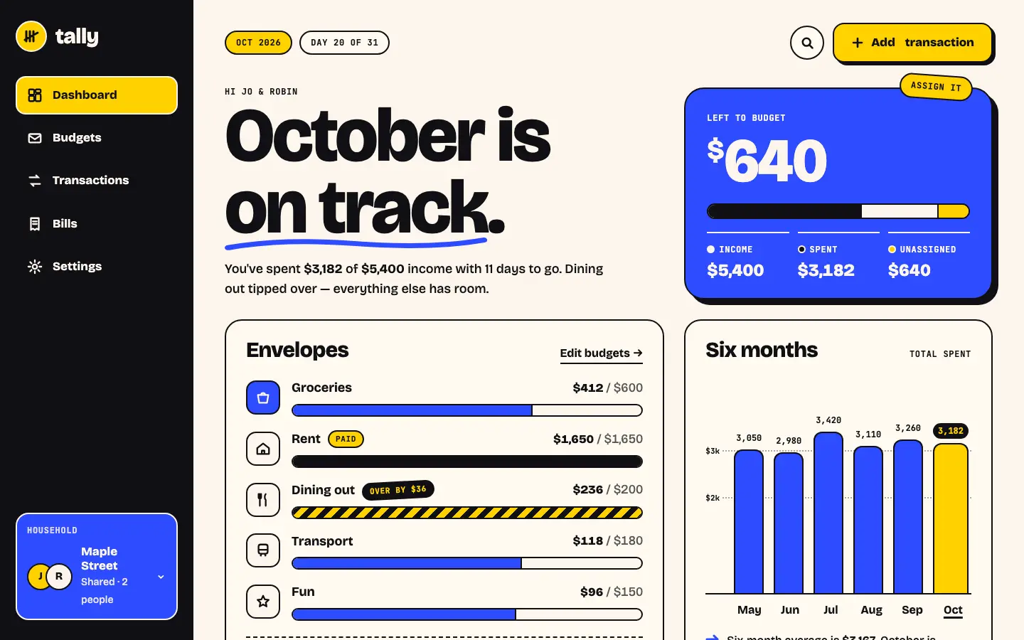 After: Tally dashboard, made with Playful Color (Design Taste by Mustafa)