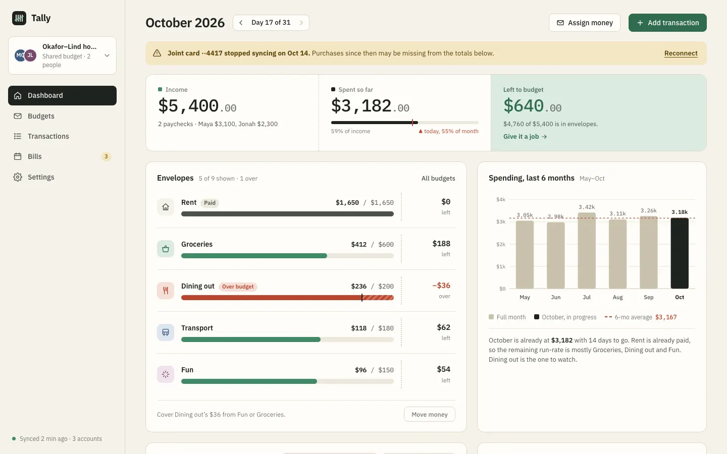 After: Tally dashboard, made with ECC Frontend Design Direction