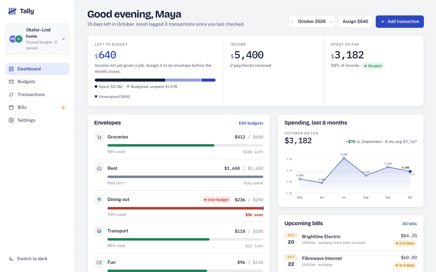 After: Tally dashboard, made with Design Artifact (Effective HTML)