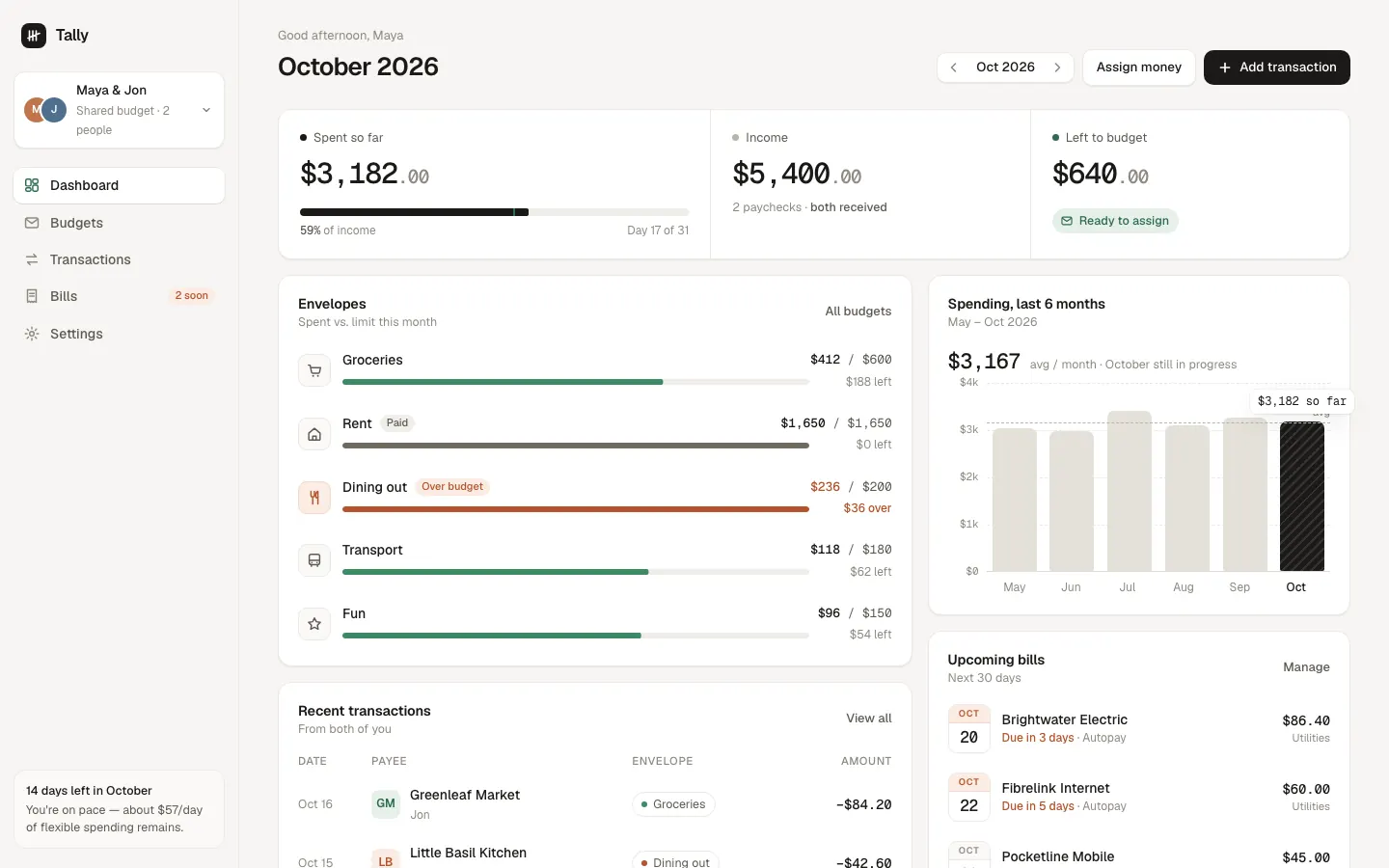 After: Tally dashboard, made with emilkowalski/skills