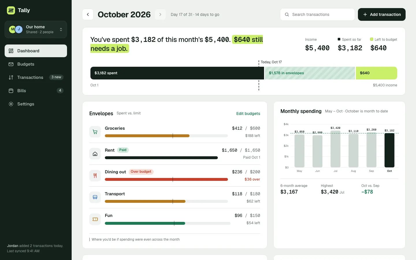 After: Tally dashboard, made with Huashu Design