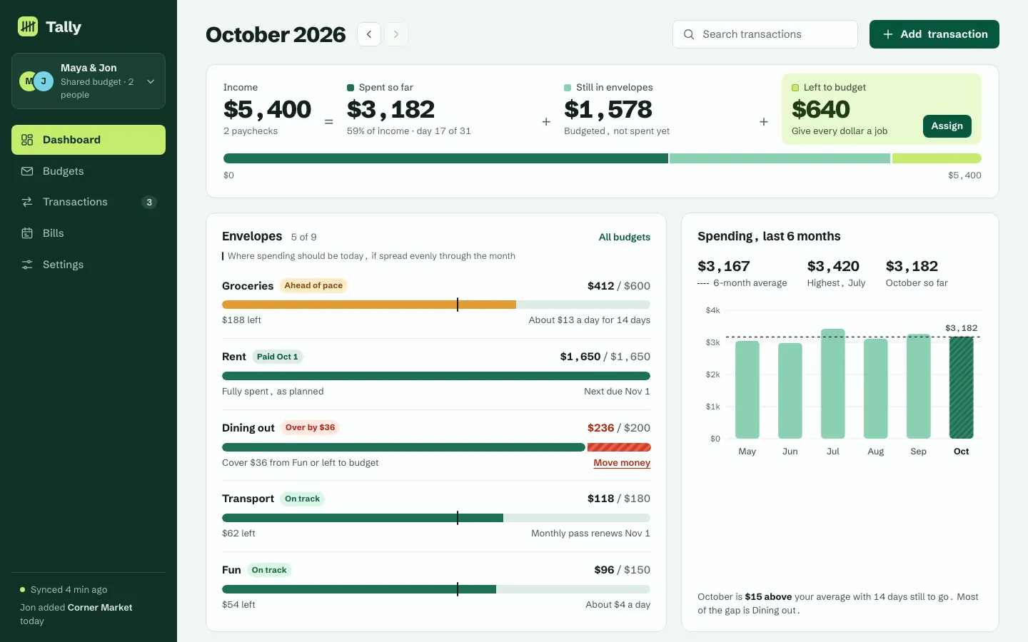 After: Tally dashboard, made with Impeccable