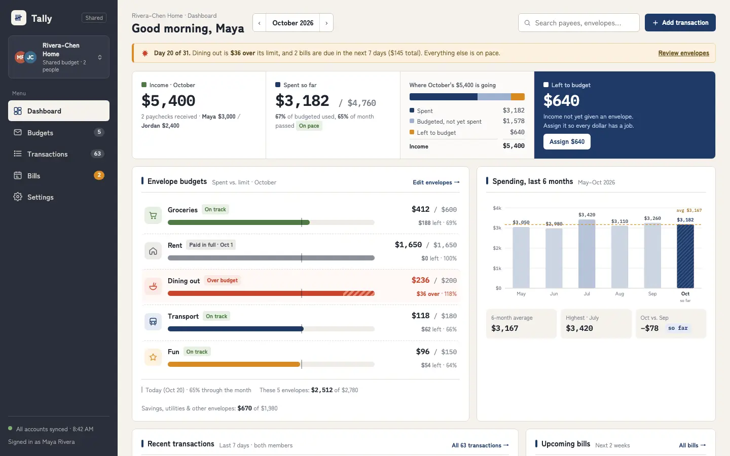 After: Tally dashboard, made with Japanese Web Design