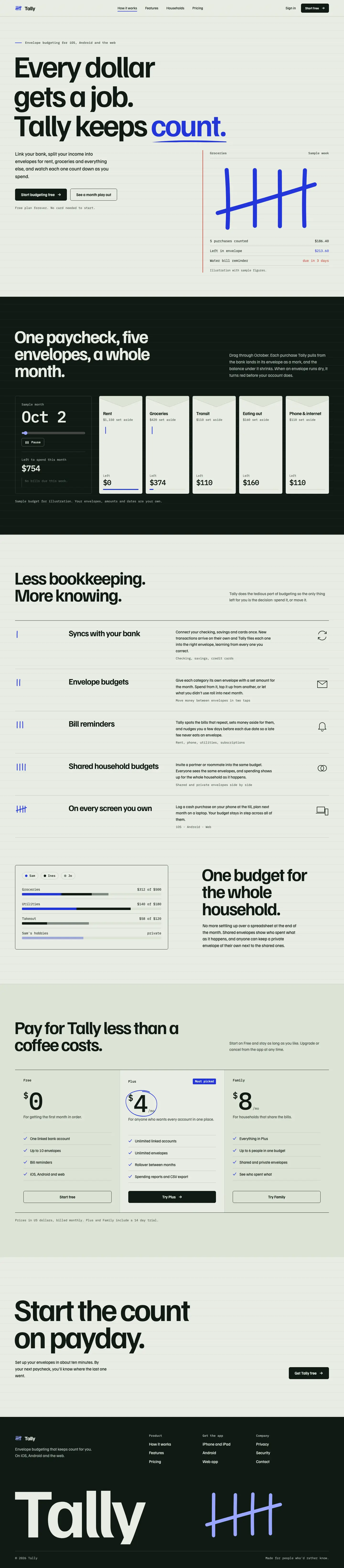 After: Tally landing page, made with Awwwards (juliobsz)