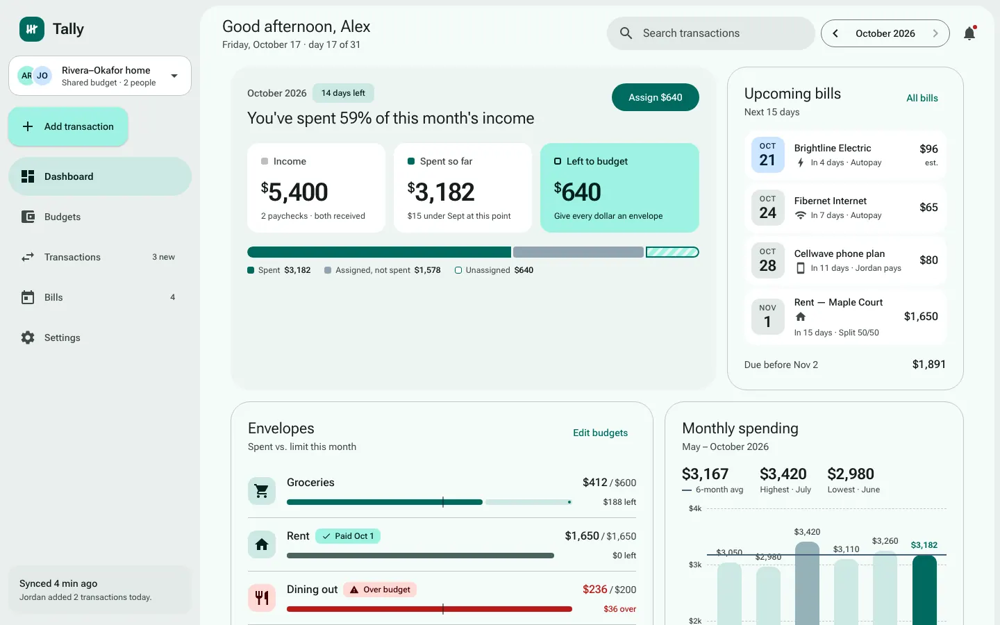 After: Tally dashboard, made with material-3-skill