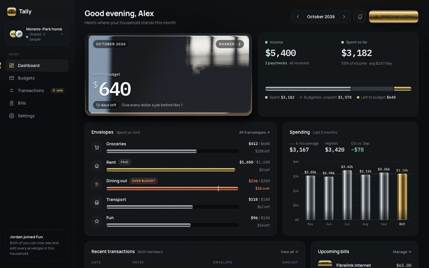 After: Tally dashboard, made with 3D Metal Material (Meng To)