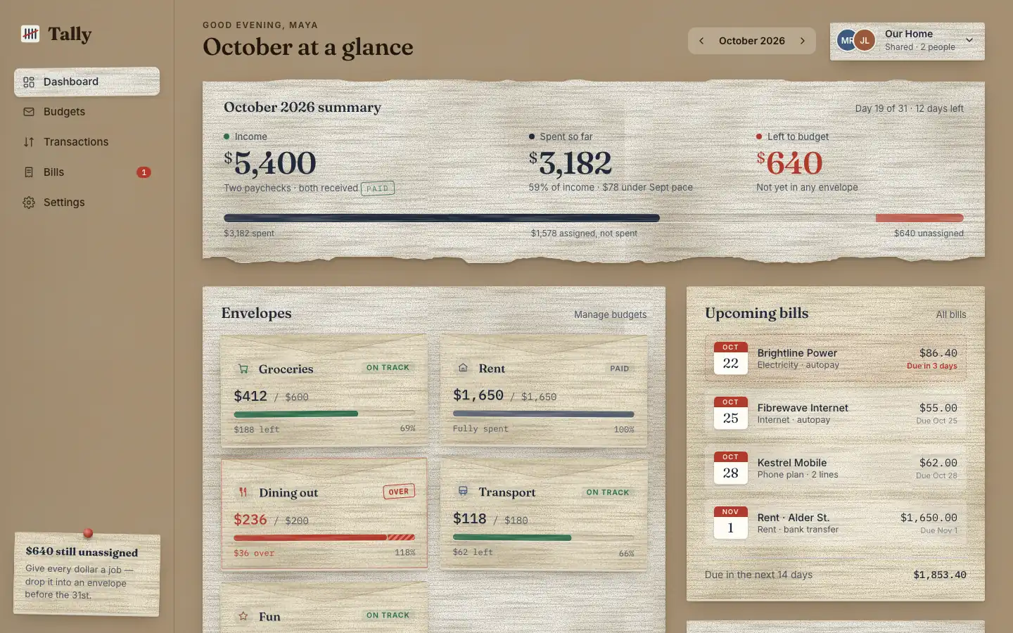 After: Tally dashboard, made with 3D Paper Material (Meng To)