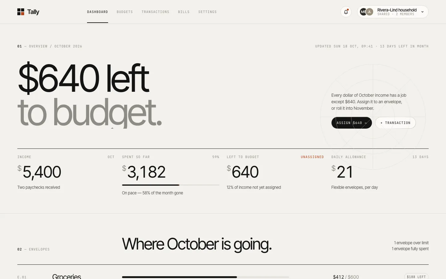 After: Tally dashboard, made with Agency Grid Layout Minimal (Meng To)