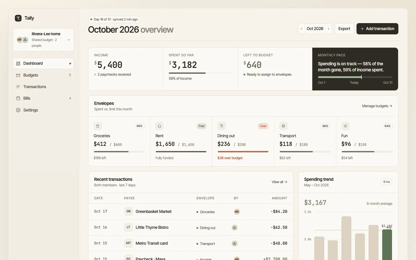 After: Tally dashboard, made with Clean Minimal Beige Light Mode (Meng To)