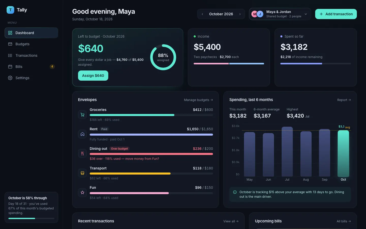 After: Tally dashboard, made with CSS Border Gradient (Meng To)