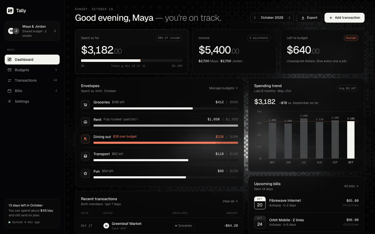 After: Tally dashboard, made with Dither Background (Meng To)