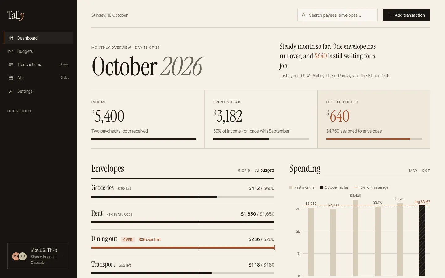 After: Tally dashboard, made with Editorial Service Booking (Meng To)