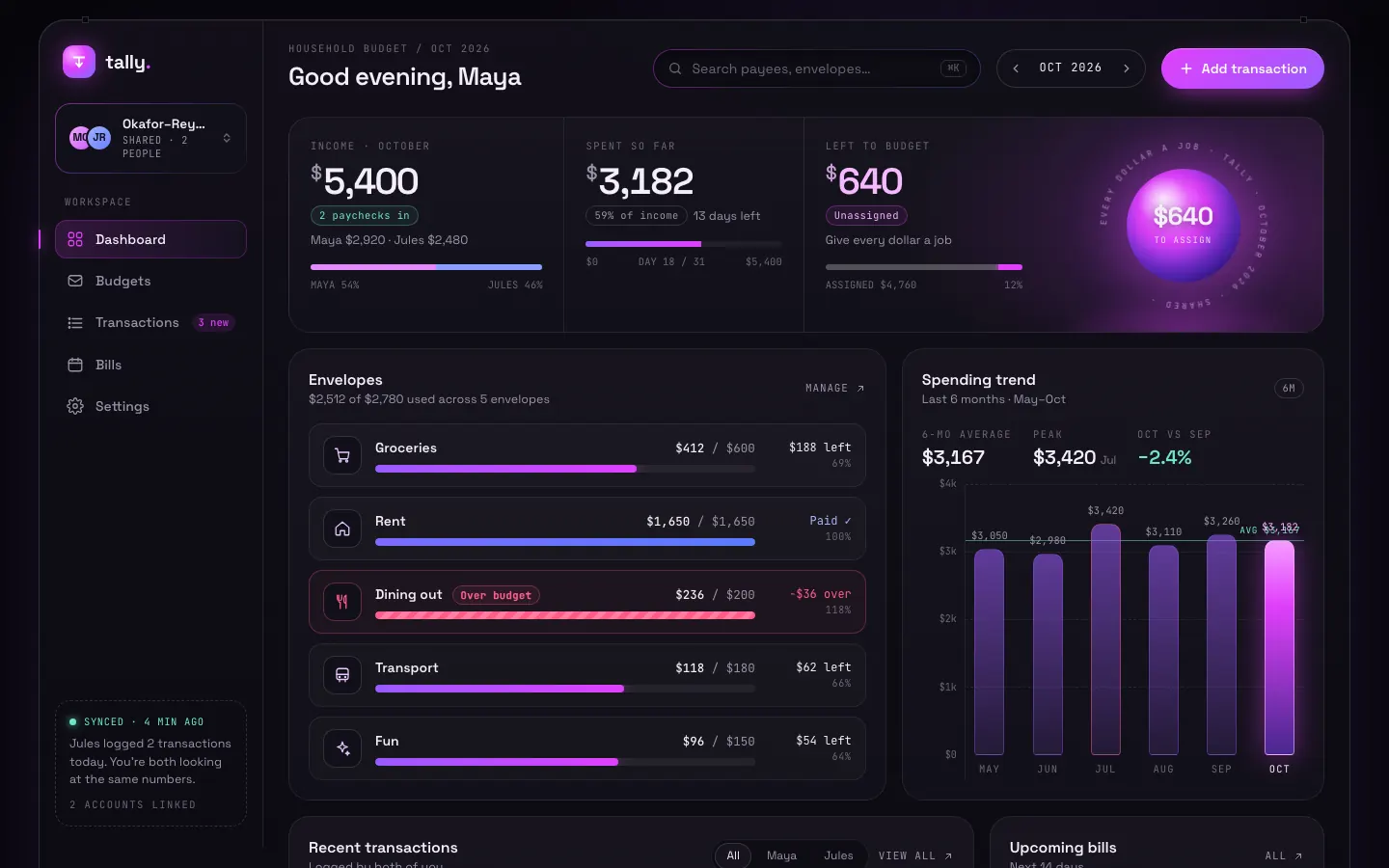 After: Tally dashboard, made with Funky Purple Container Tech (Meng To)
