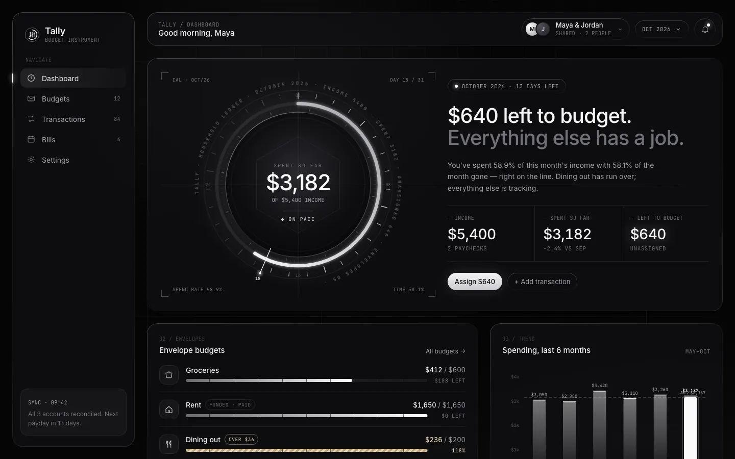 After: Tally dashboard, made with Glass Dark Mode Clock (Meng To)