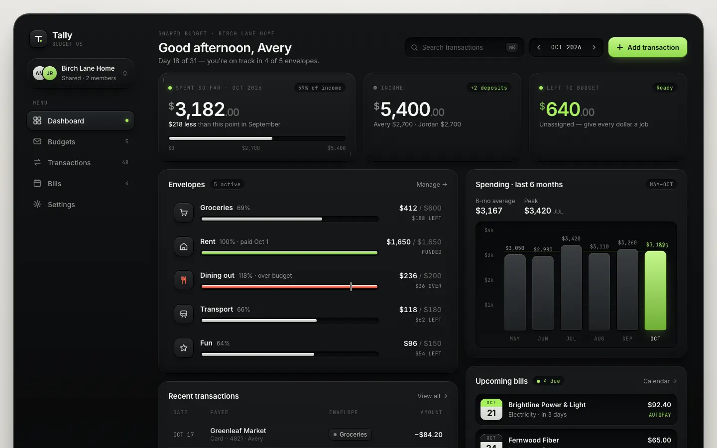 After: Tally dashboard, made with High Contrast Skeuomorphic Clean (Meng To)