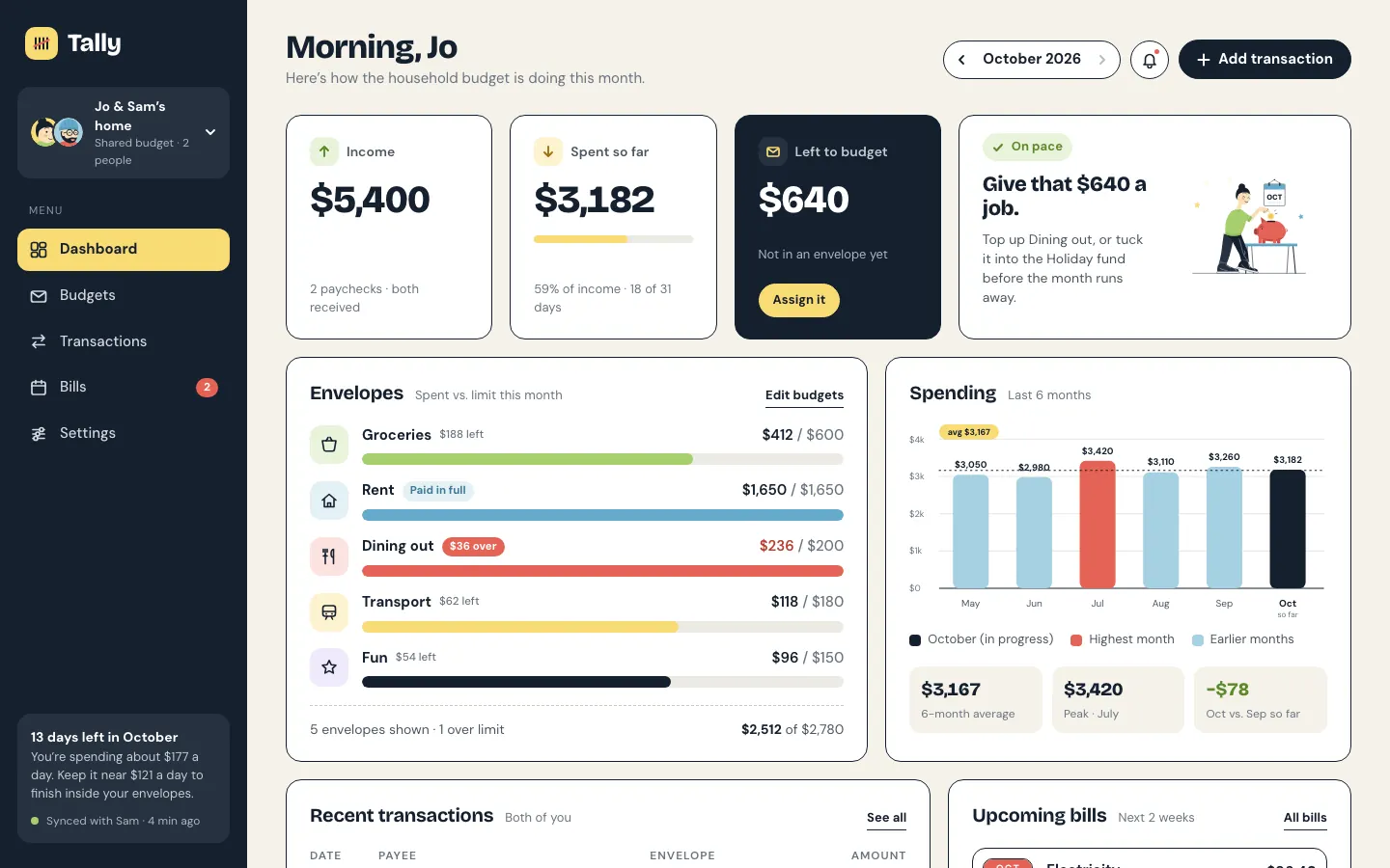 After: Tally dashboard, made with Illustration: Flat With Black (Meng To)