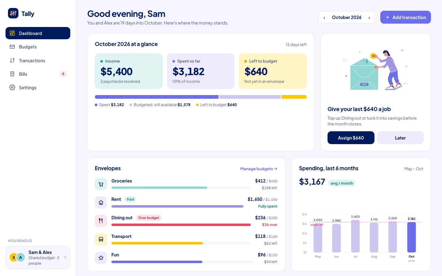 After: Tally dashboard, made with Illustration: Flat (Meng To)