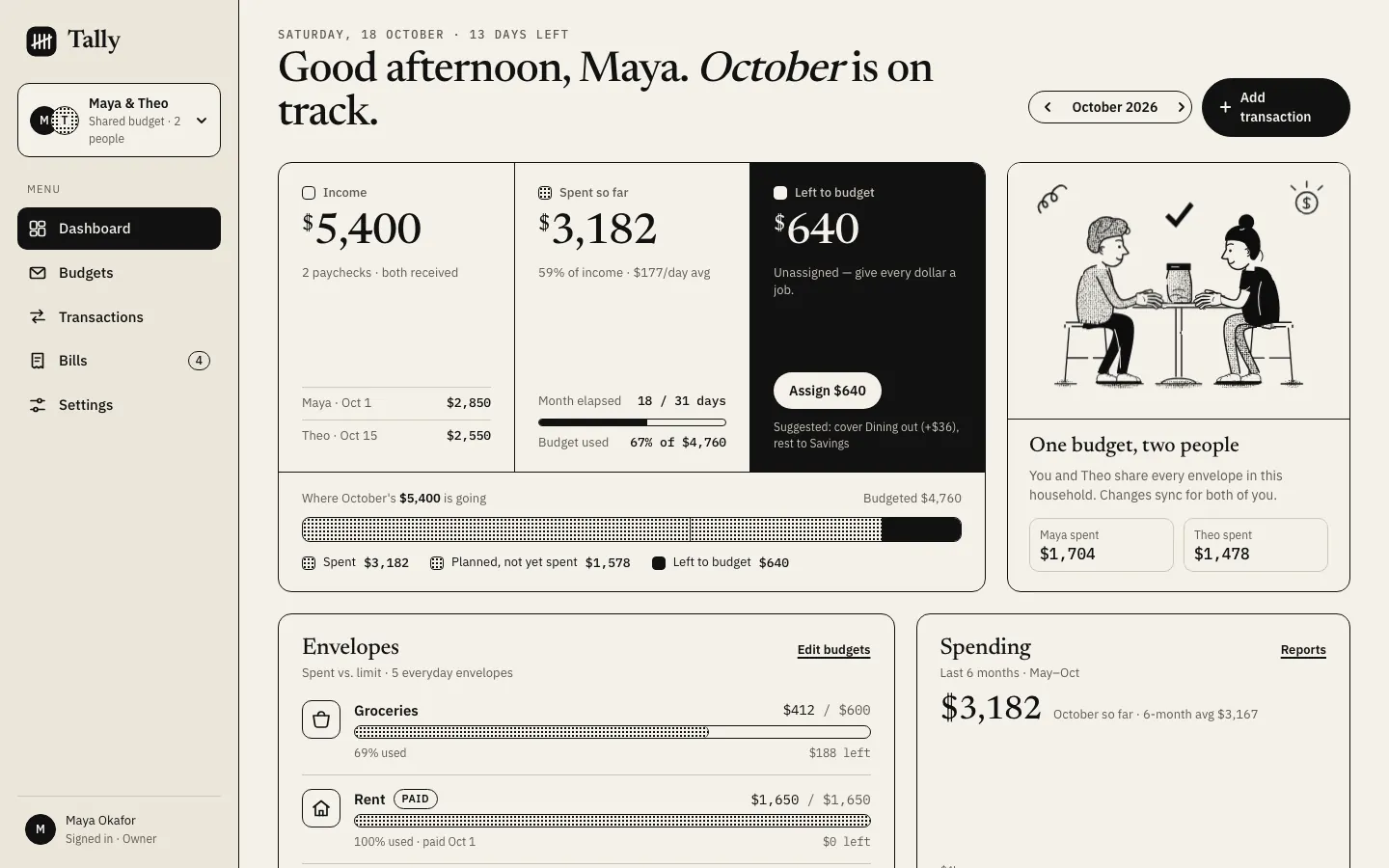After: Tally dashboard, made with Illustration: Halftone Line (Meng To)