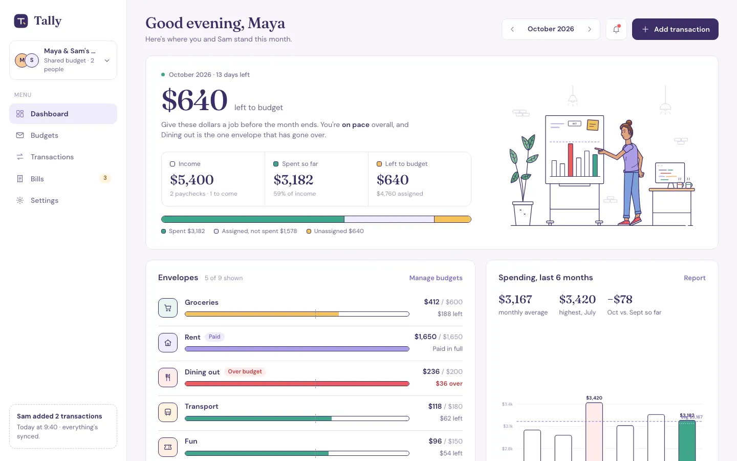 After: Tally dashboard, made with Illustration: Line Interior (Meng To)
