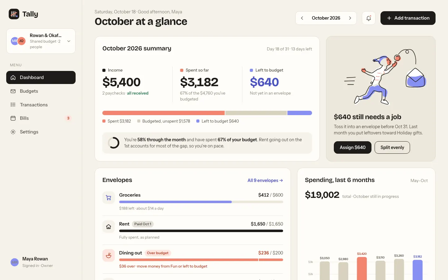 After: Tally dashboard, made with Illustration: One Line (Meng To)