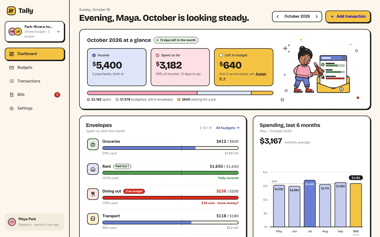 After: Tally dashboard, made with Illustration: Outlined Cartoon (Meng To)