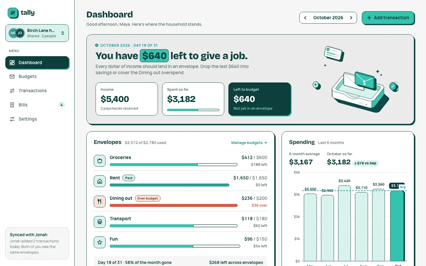 After: Tally dashboard, made with Illustration: Teal Spot (Meng To)
