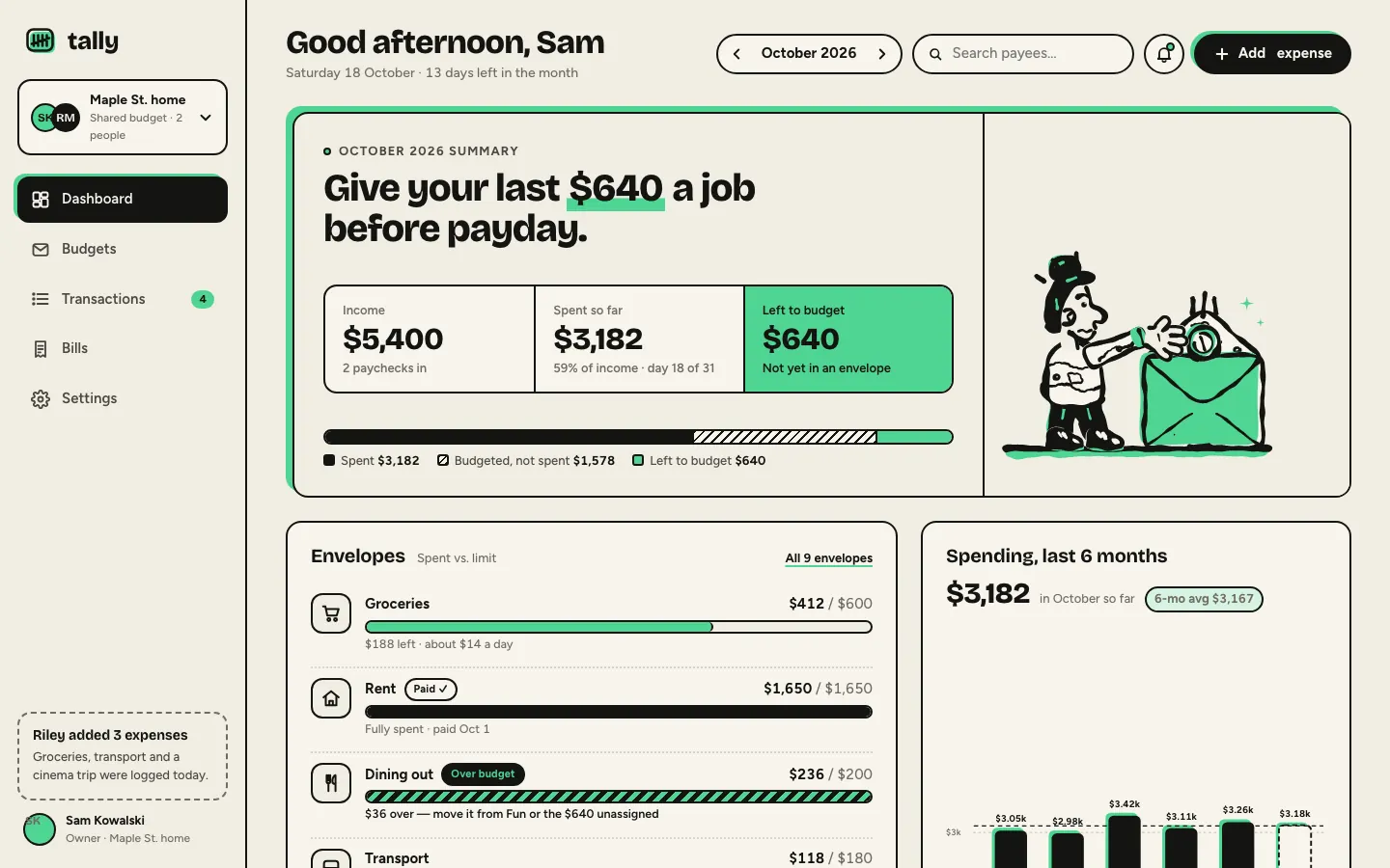 After: Tally dashboard, made with Illustration: Two-Colour Brush (Meng To)