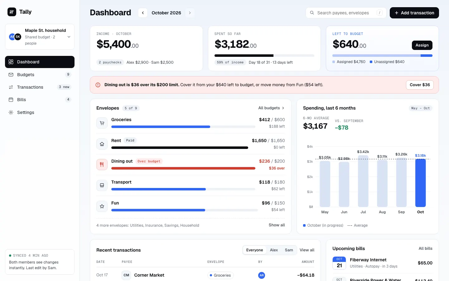 After: Tally dashboard, made with Product Proof SaaS (Meng To)