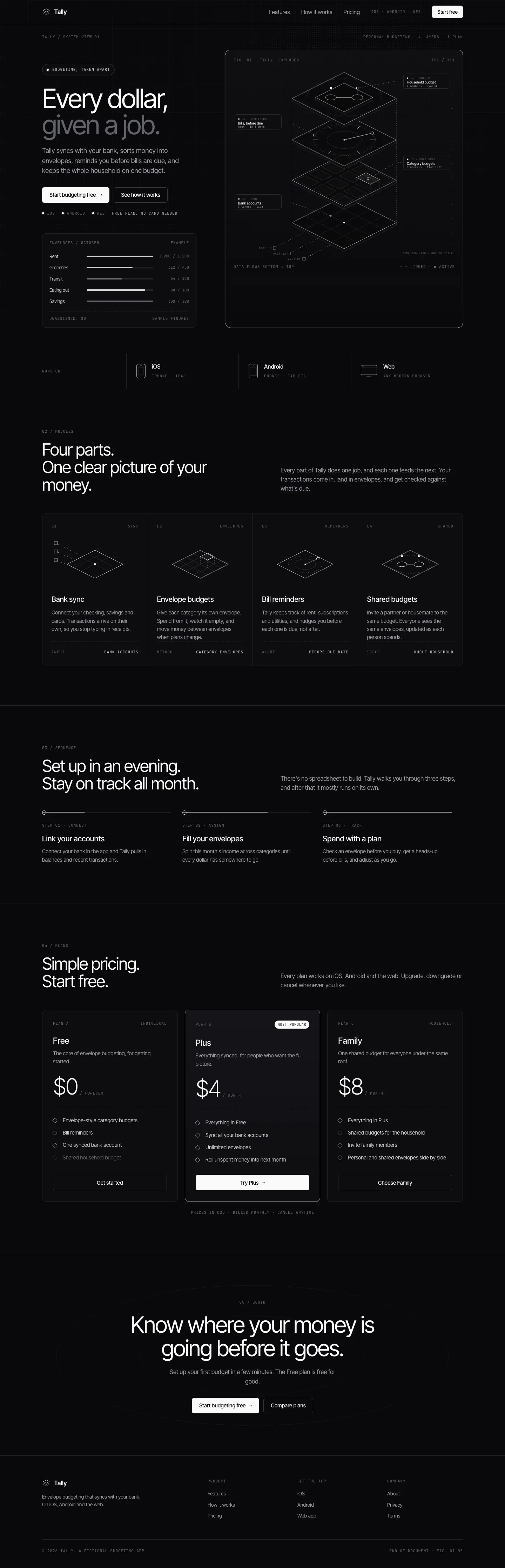 After: Tally landing page, made with Technical Wireframe Info Layout (Meng To)