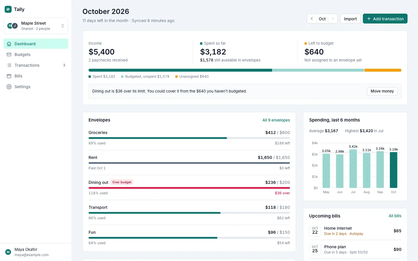 After: Tally dashboard, made with No Slop UI