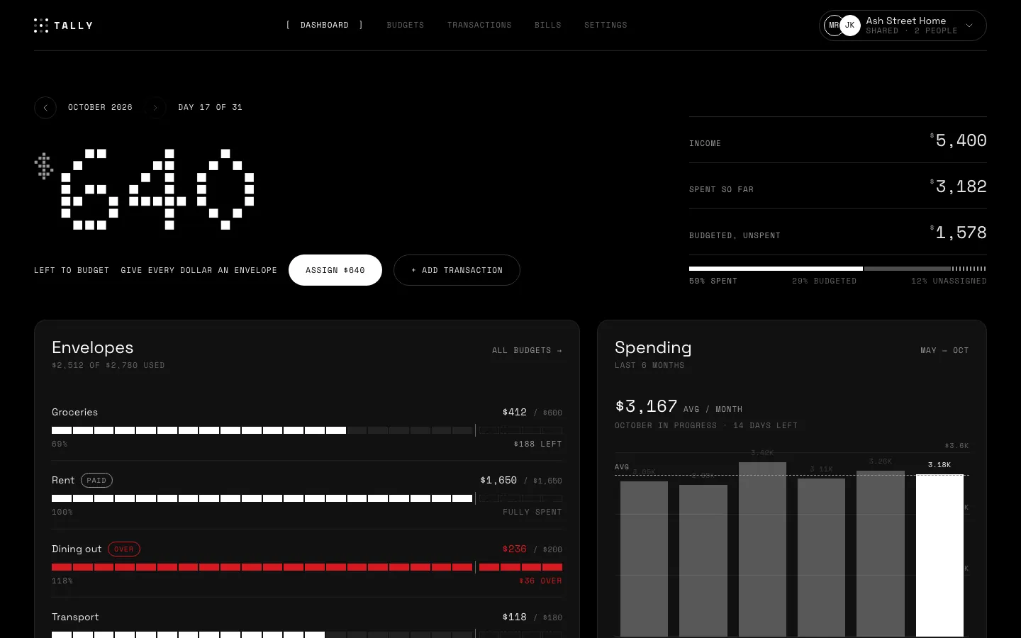 After: Tally dashboard, made with nothing-design-skill