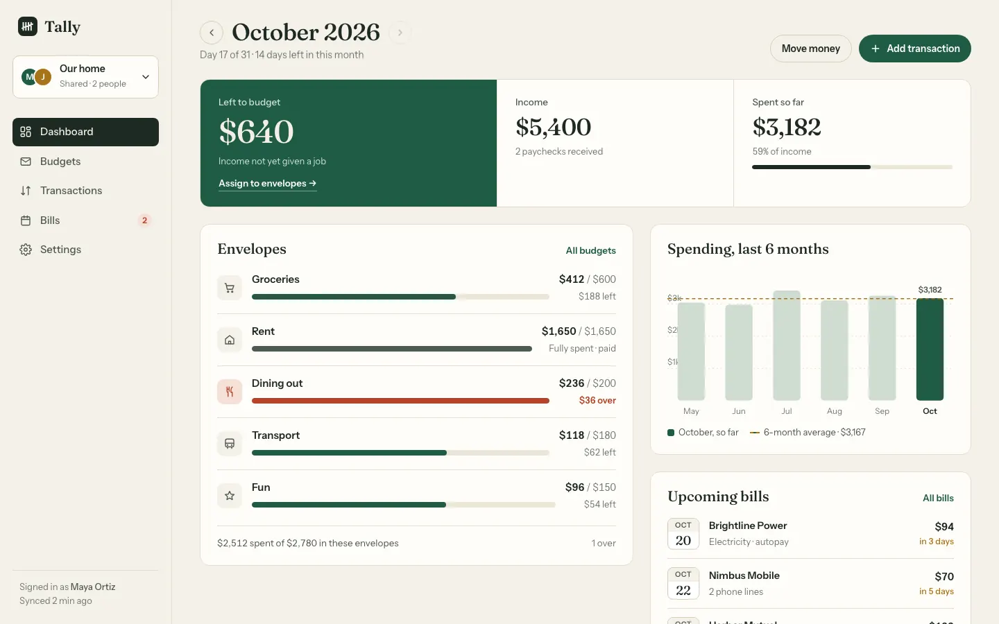 After: Tally dashboard, made with oil-ui