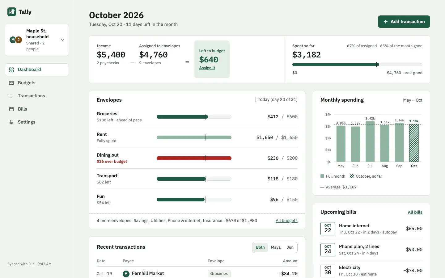 After: Tally dashboard, made with AI Slop (OpenCode Power Pack)