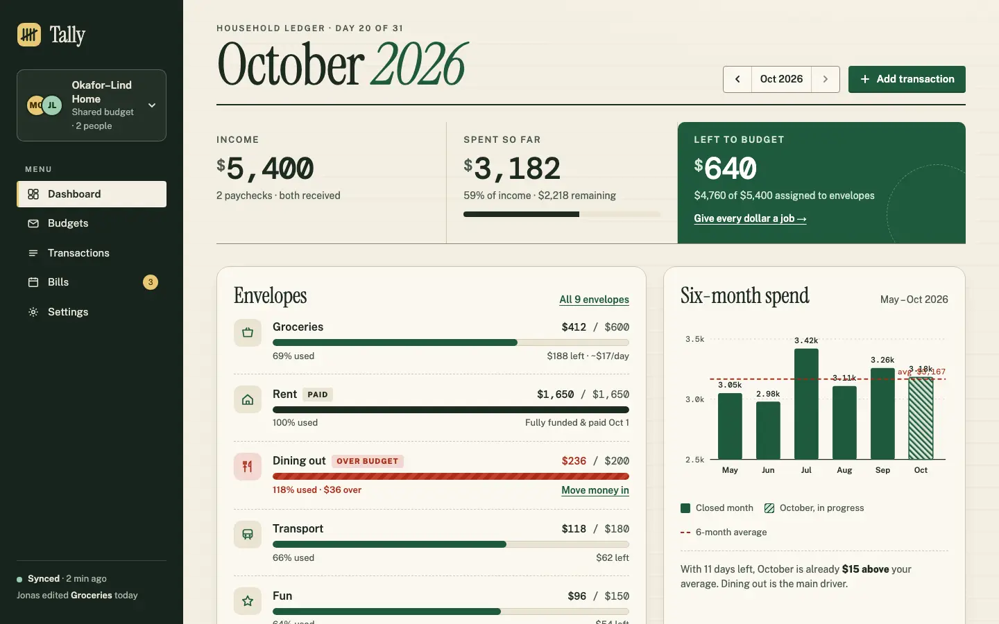 After: Tally dashboard, made with Frontend Design (OpenCode Power Pack)