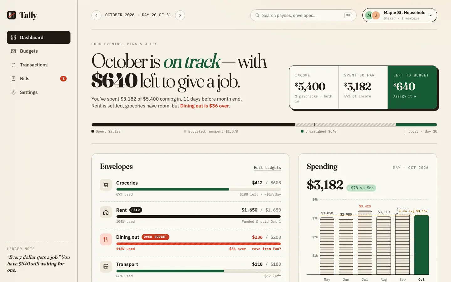 After: Tally dashboard, made with Frontend Design (OpenDesign)