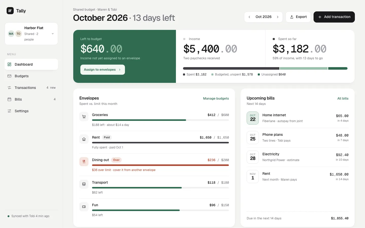 After: Tally dashboard, made with Taste Design (Stitch Skills)